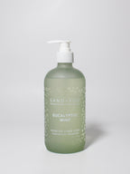 Eucalyptus Mint 15.7 oz Liquid Hand Soap - Sink Essential